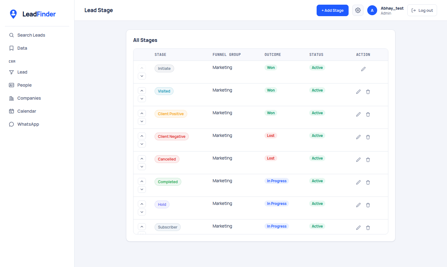The Lead Stage list